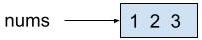 nums points to a box that represents the array. The box contains 1, 2, and 3, the values inside the array.